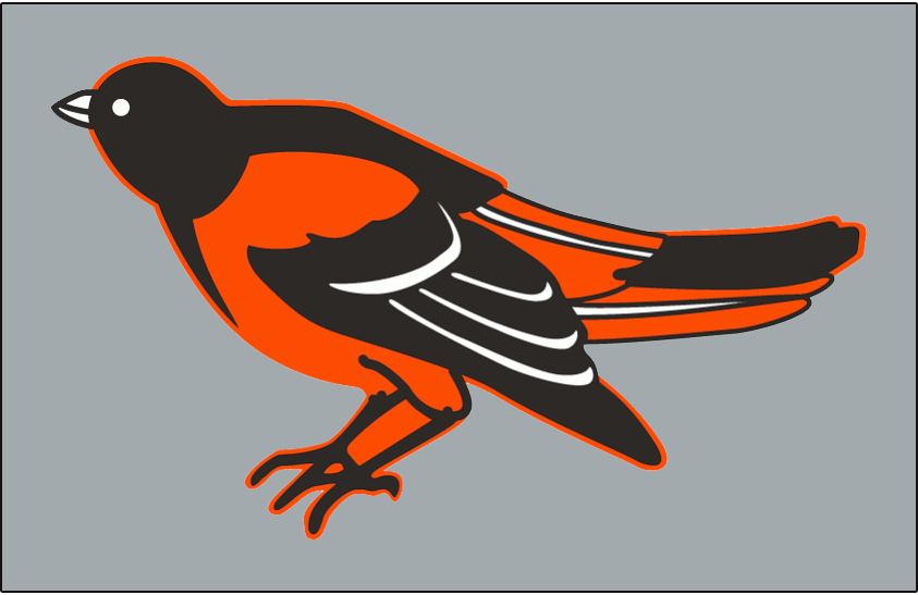 Baltimore Orioles 1995-1996 Cap Logo iron on paper